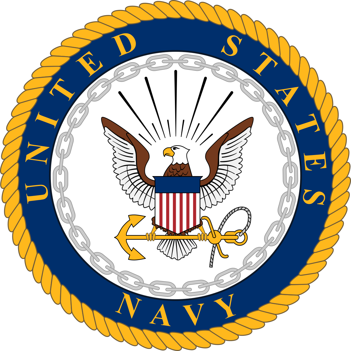 US Navy (USN)