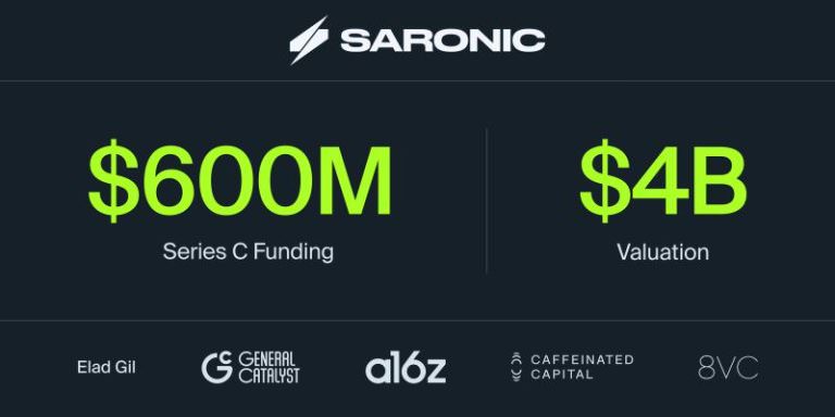 Saronic secures $600M investment for autonomous shipbuilding